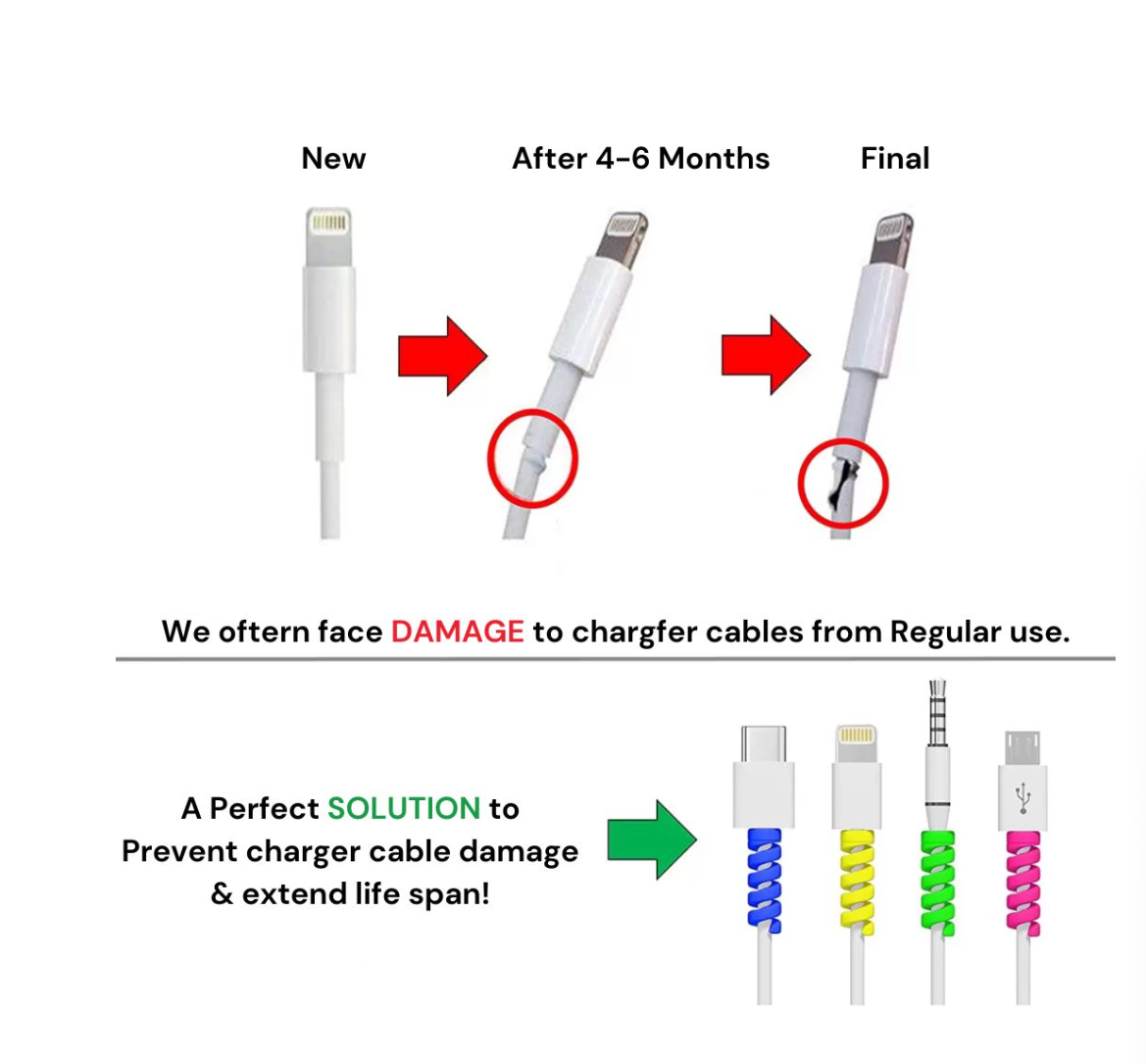 Cable Protector-2 packs with 8 Protectors