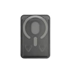 Futuristic Magsafe Wallet